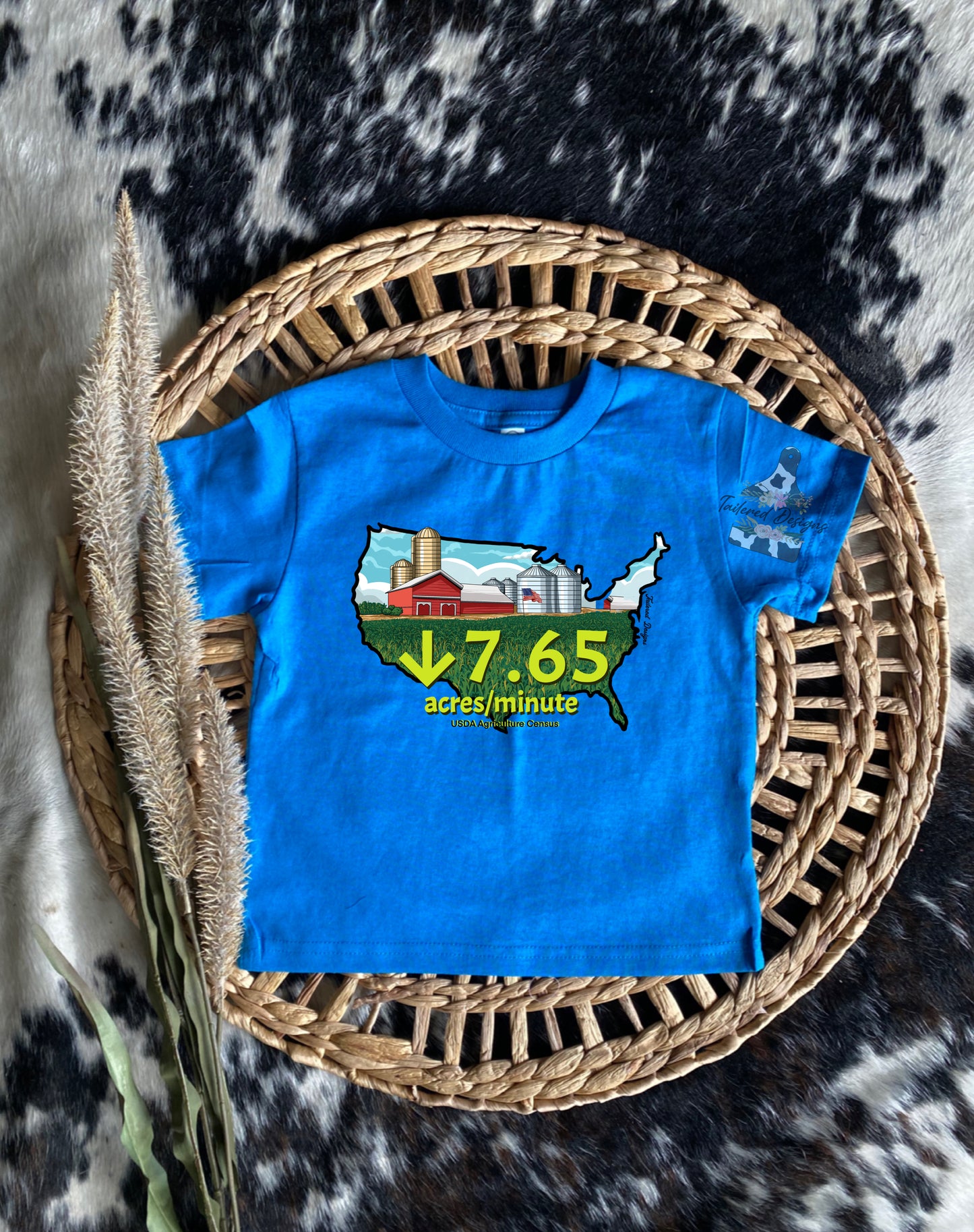 7.65 Acres/Minute