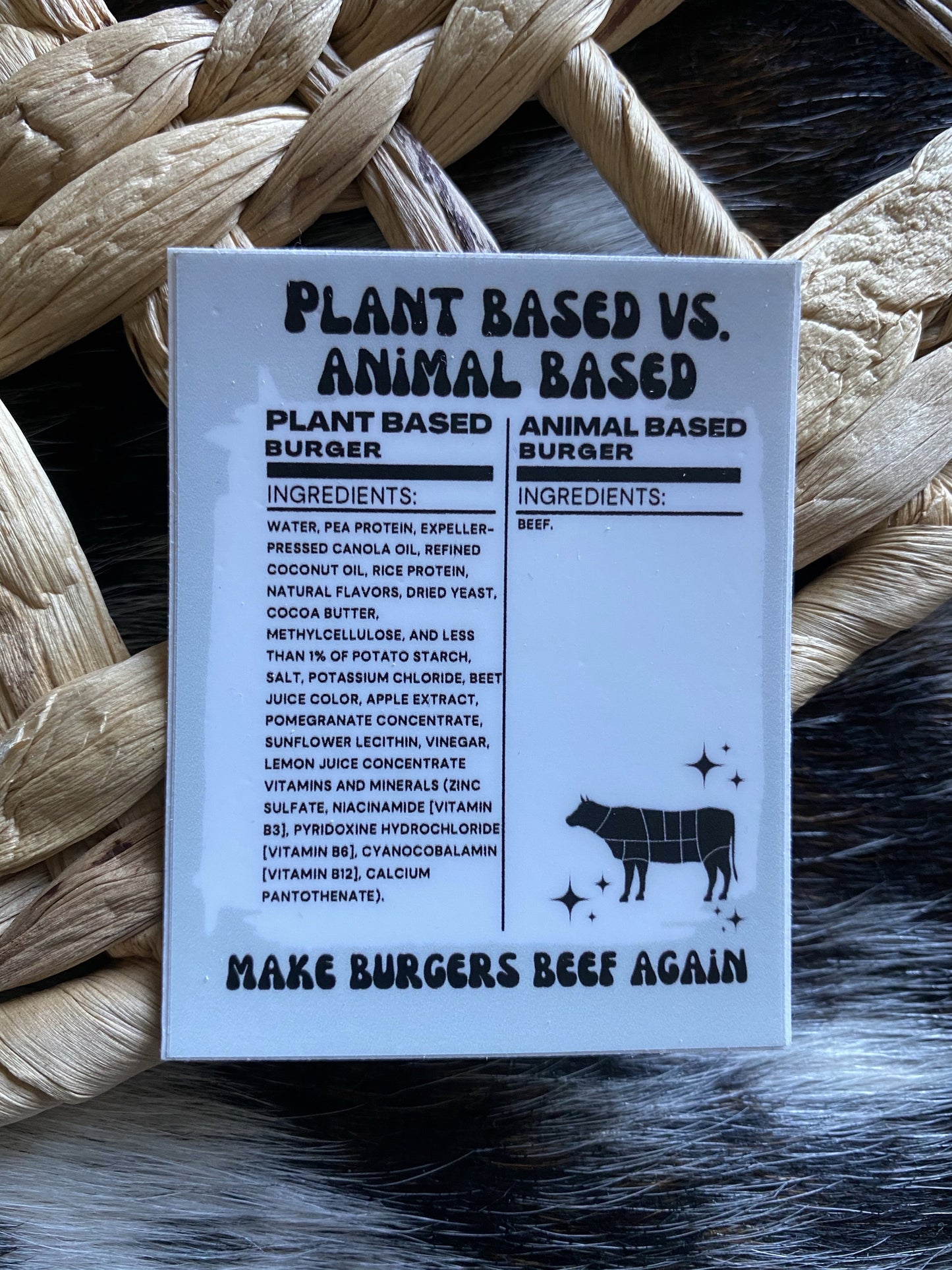Plant Based vs Animal Based Ing. list